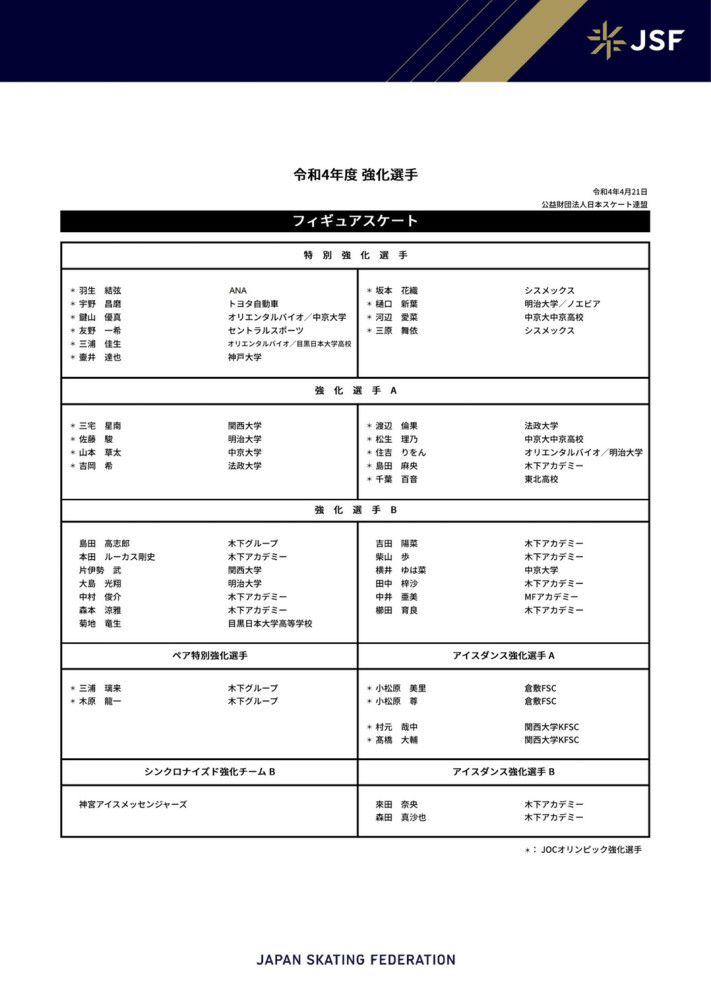 国米官方消息，劳塔罗遭遇左大腿内收肌肌肉拉伤的伤病。